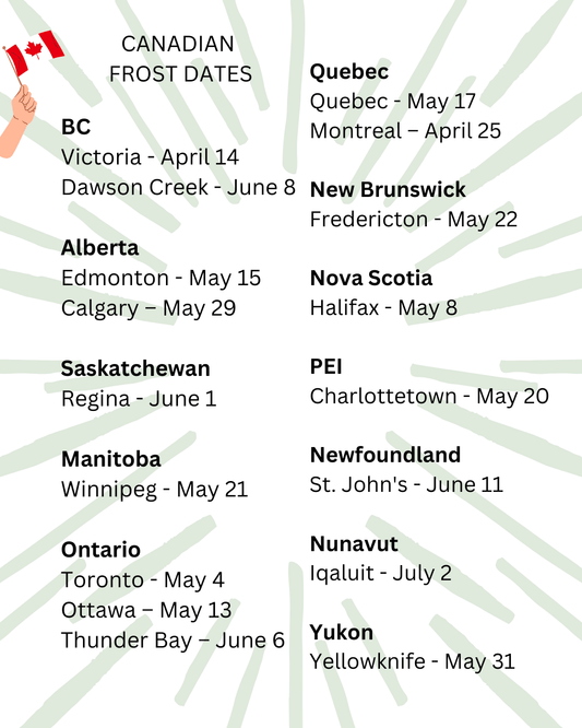 Frost Dates - Canada Spring 2025 - Greta's Family Gardens